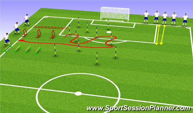 Football/Soccer Session Plan Drill (Colour): Dynamic Warm-Up