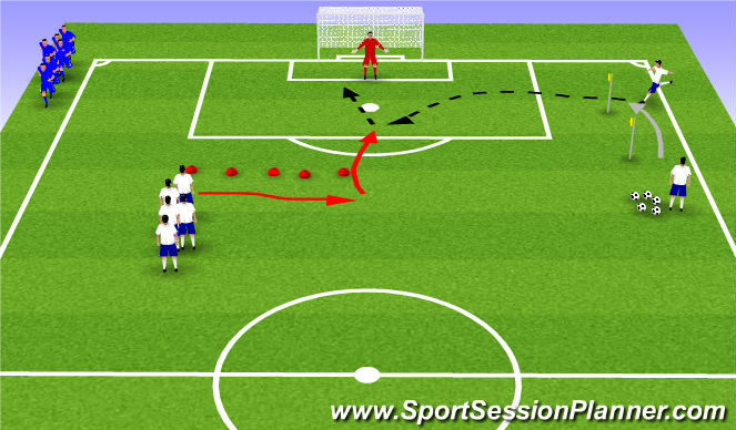 Football/Soccer Session Plan Drill (Colour): Finishing Comp