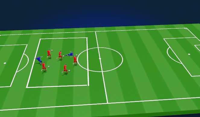 Football/Soccer Session Plan Drill (Colour): Warm Up Chicken Run