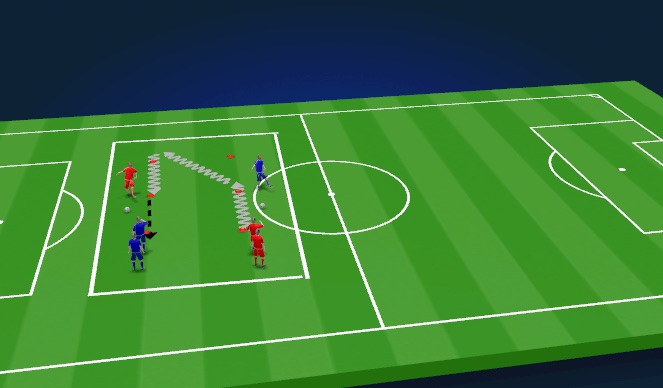 Football/Soccer Session Plan Drill (Colour): Running with the ball and passing 