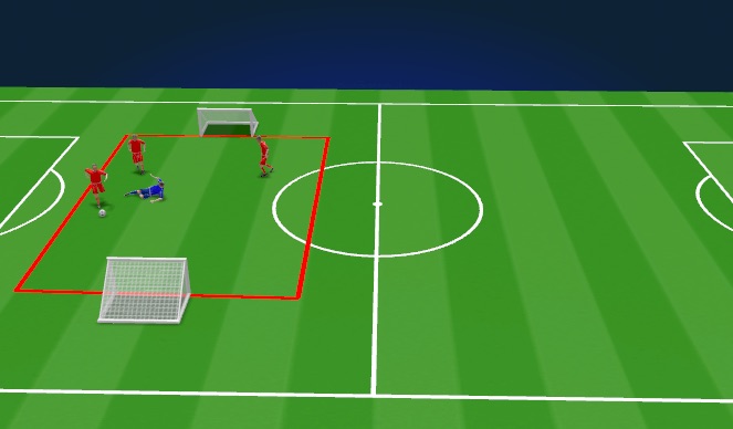 Football/Soccer Session Plan Drill (Colour): Attacking overload or piggy in the middle