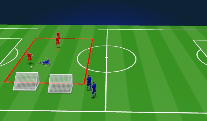 Football/Soccer Session Plan Drill (Colour): 1v1