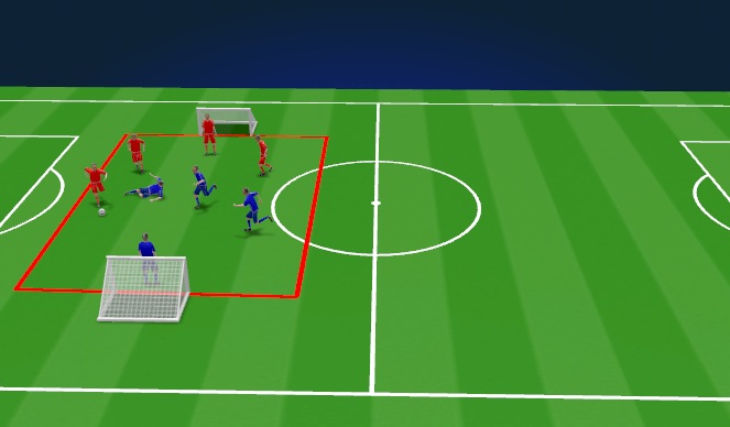 Football/Soccer Session Plan Drill (Colour): Small Sided Game