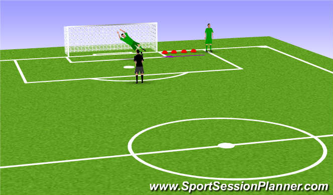 Football/Soccer Session Plan Drill (Colour): GK Shuffle to Save