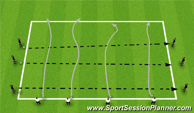 Football/Soccer Session Plan Drill (Colour): T1: Dribblers vs Passers