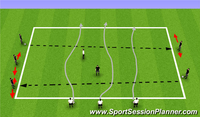 Football/Soccer Session Plan Drill (Colour): T2: Beating the defender