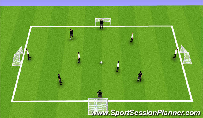 Football/Soccer Session Plan Drill (Colour): CG: 4 goal game