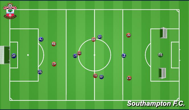 Football/Soccer Session Plan Drill (Colour): CBG