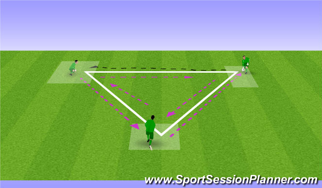Football/Soccer Session Plan Drill (Colour): Screen 1