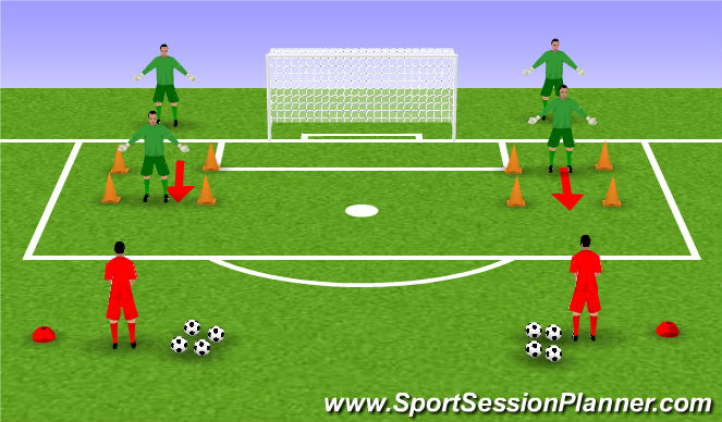Football/Soccer Session Plan Drill (Colour): Activity 1