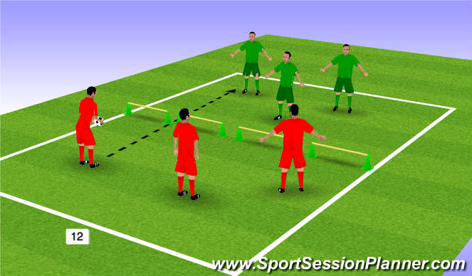 Football/Soccer Session Plan Drill (Colour): Juggling Tennis Warm Up