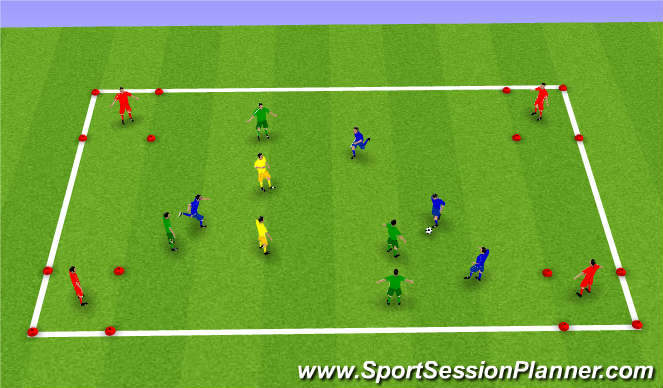Football/Soccer Session Plan Drill (Colour): Sm Sided Game