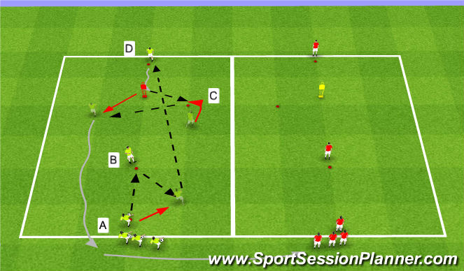 Football/Soccer Session Plan Drill (Colour): Combinaison 12