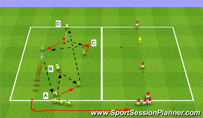 Football/Soccer Session Plan Drill (Colour): Combinaison 13