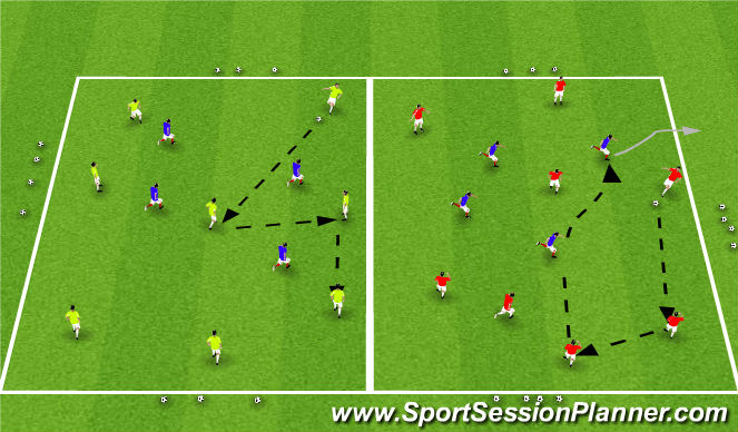 Football/Soccer Session Plan Drill (Colour): SSG17