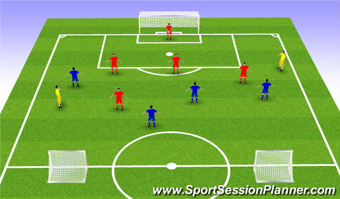 Football/Soccer Session Plan Drill (Colour): Expanded Small Sides Game