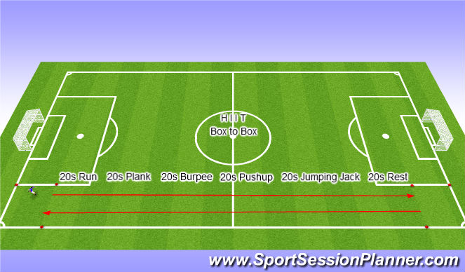 Football/Soccer Session Plan Drill (Colour): HIIT
