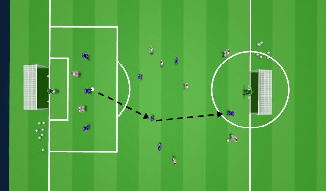 Football/Soccer Session Plan Drill (Colour): FAW UEFA B: Breaking Lines Specific Practice - Attacking