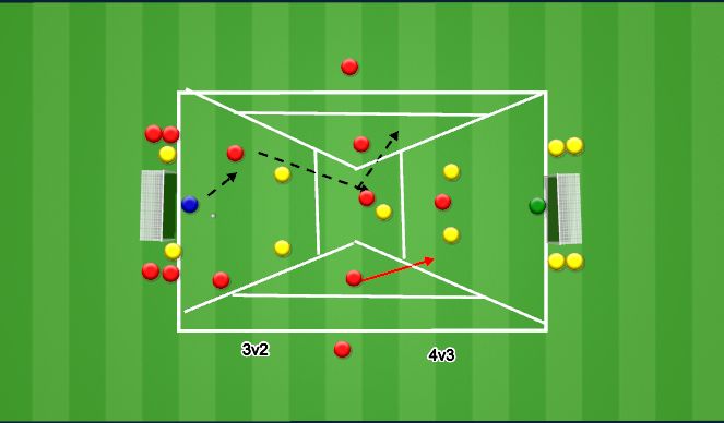 Football/Soccer Session Plan Drill (Colour): Screen 1