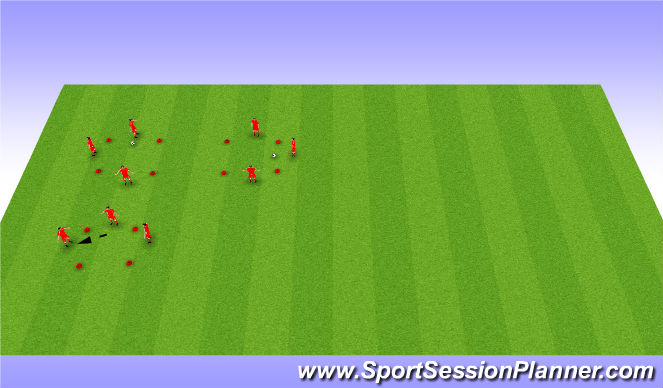 Football/Soccer Session Plan Drill (Colour): 3v0