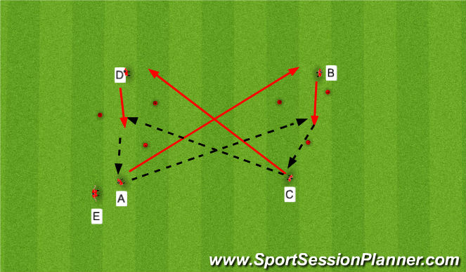 Football/Soccer Session Plan Drill (Colour): Passing Triangle