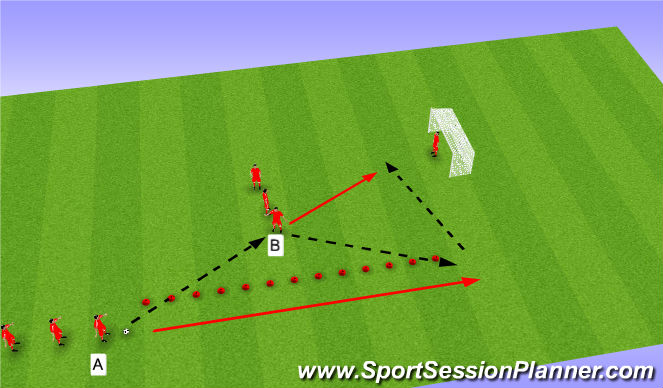 Football/Soccer Session Plan Drill (Colour): Techncal Drill - Outside Service