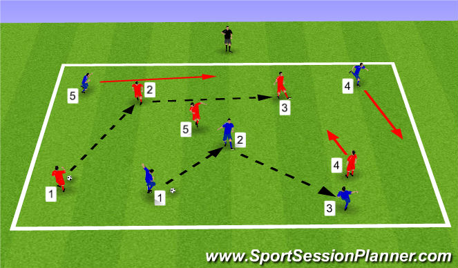 Football/Soccer Session Plan Drill (Colour): Warm up - Numerical Pass and Move