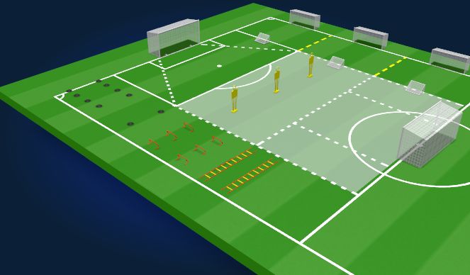 Football/Soccer Session Plan Drill (Colour): Layout
