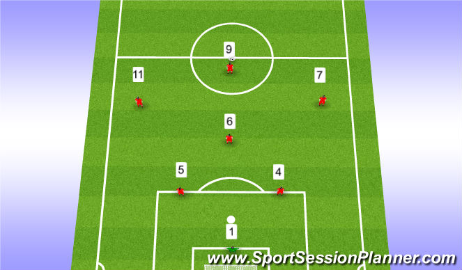 Football/Soccer Session Plan Drill (Colour): 2-3-1
