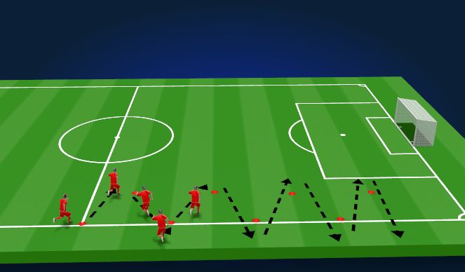 Football/Soccer Session Plan Drill (Colour): Quick fast feet warm up