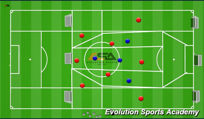 Football/Soccer Session Plan Drill (Colour): Screen 7