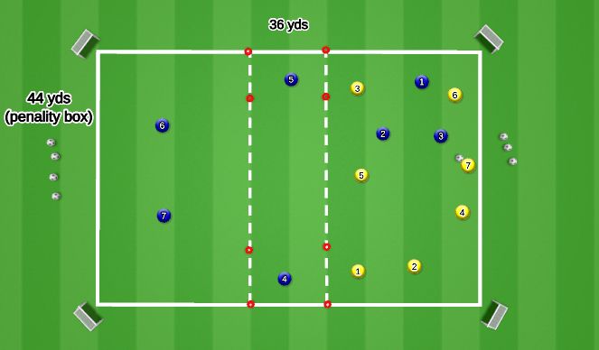 Football/Soccer Session Plan Drill (Colour): Possession and Transition