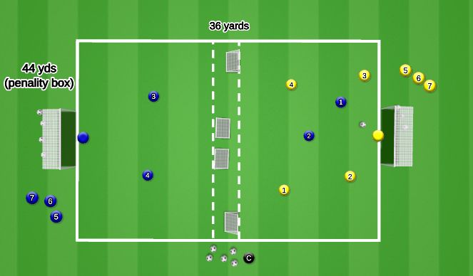 Football/Soccer Session Plan Drill (Colour): Buildup and Press