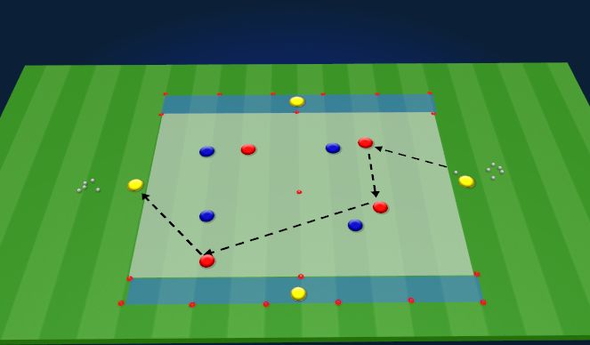 Football/Soccer Session Plan Drill (Colour): In Possession