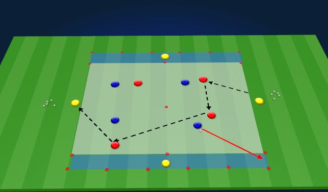 Football/Soccer Session Plan Drill (Colour): Out of Possession