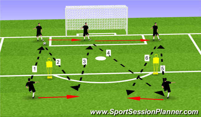 Football/Soccer Session Plan Drill (Colour): Screen 1