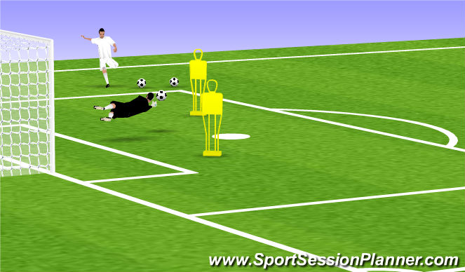 Football/Soccer Session Plan Drill (Colour): Screen 3