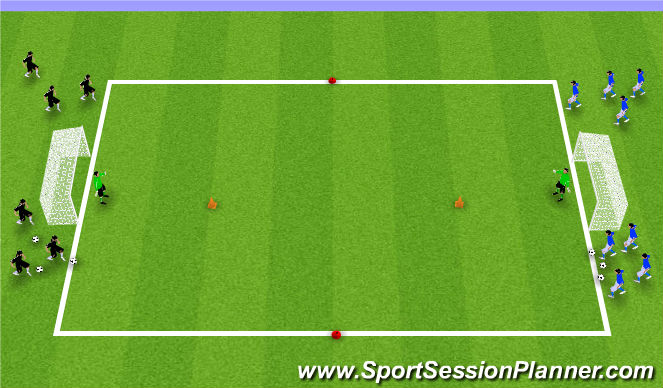 Football/Soccer Session Plan Drill (Colour): Flying Changes Build-up Barcelona