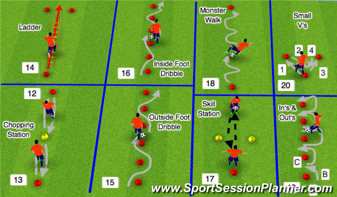 Football/Soccer Session Plan Drill (Colour): Warm Up 12-20