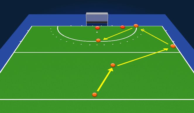 Hockey Session Plan Drill (Colour): Station A