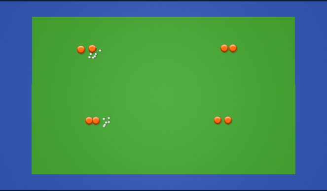 Hockey Session Plan Drill (Colour): Station B