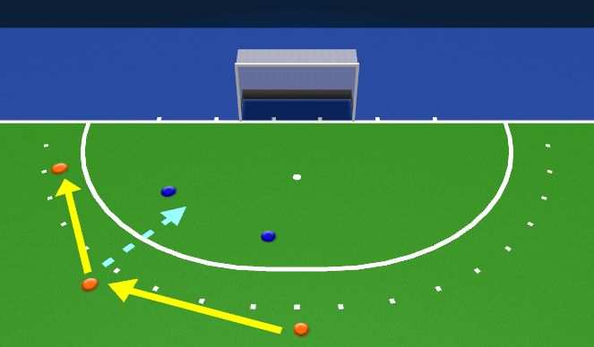 Hockey Session Plan Drill (Colour): Station C