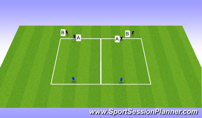 Football/Soccer Session Plan Drill (Colour): Dictate play of the attacker