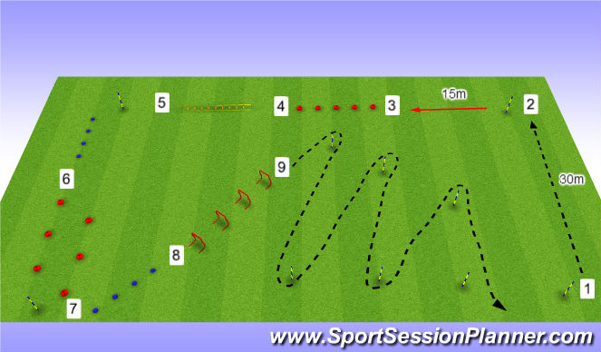 Football/Soccer Session Plan Drill (Colour): Dribble Track