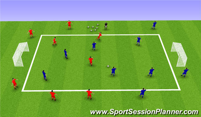 Football/Soccer Session Plan Drill (Colour): 6v3 to 3v6