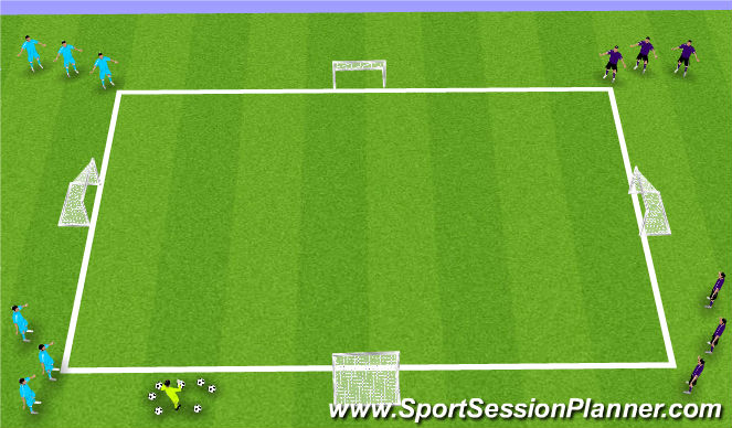Football/Soccer Session Plan Drill (Colour): Screen 3