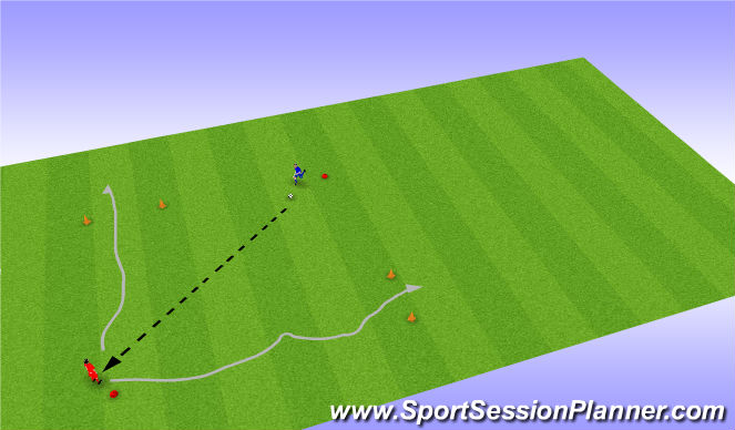 Football/Soccer Session Plan Drill (Colour): Gates Game