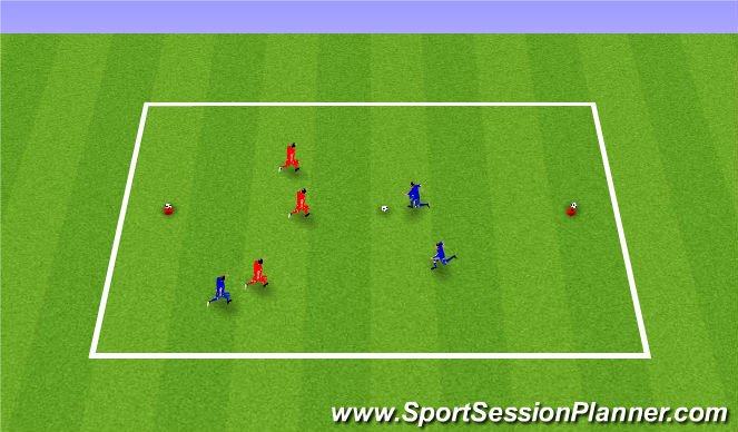 Football/Soccer Session Plan Drill (Colour): SSG
