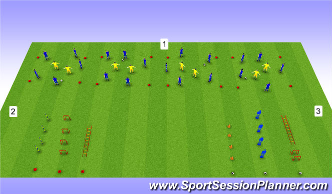 Football/Soccer Session Plan Drill (Colour): Warm Up