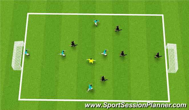 Football/Soccer Session Plan Drill (Colour): 5 v 5 scrimmage